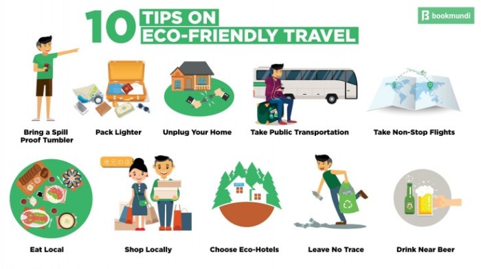 Eco-friendly travel tips